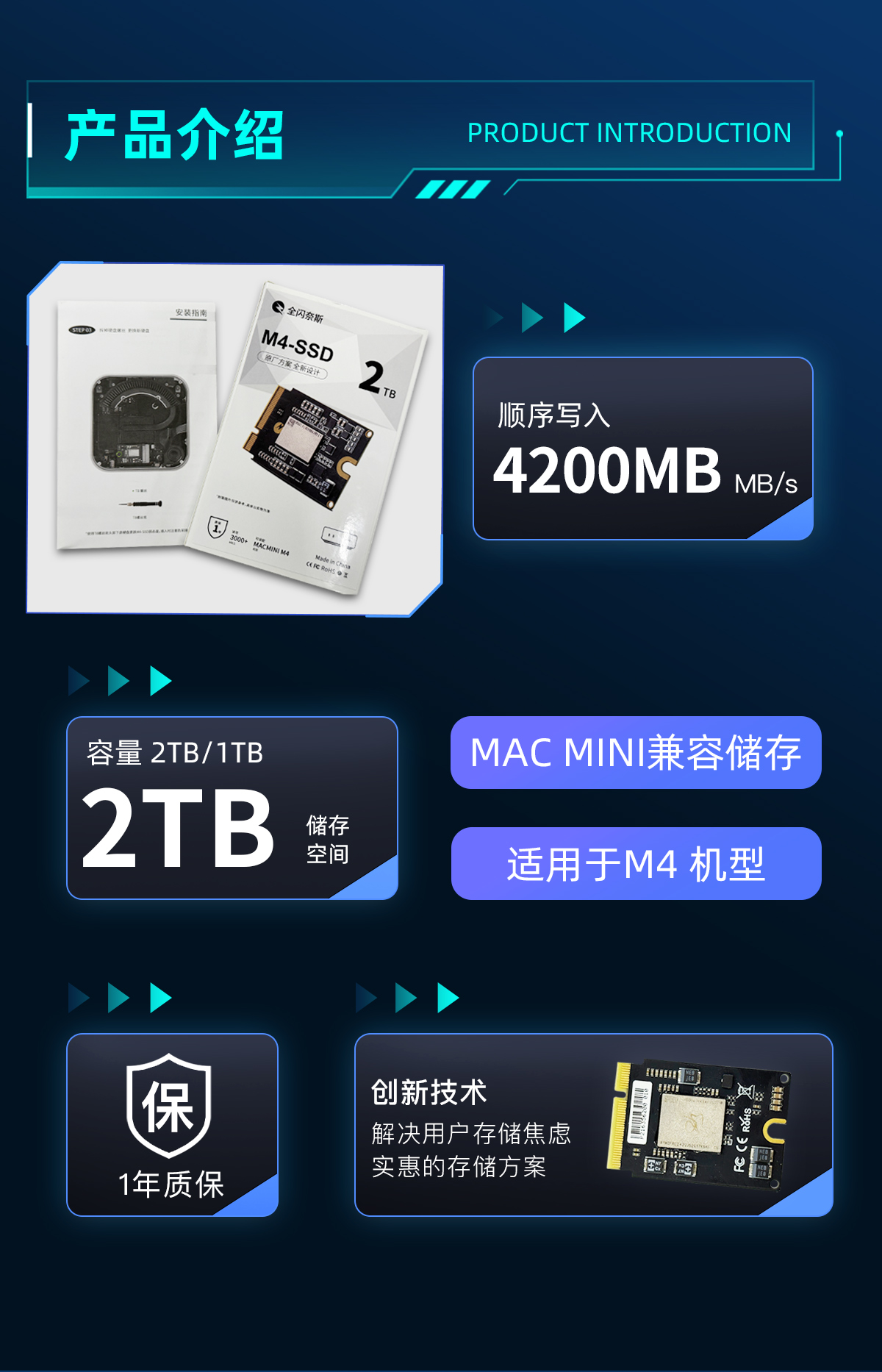 1TB/2TB untuk Mac Mini M4 SSD  - Ssd 1Tb ulasan dan harga
